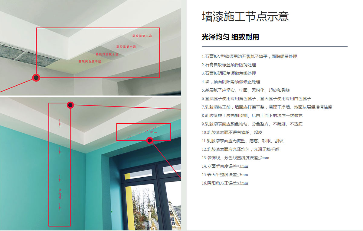 墻漆施工節(jié)點示意